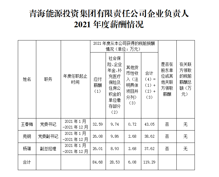 1672298967549498.png image.png